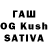 Cannafood конопля Bulat Ochirov